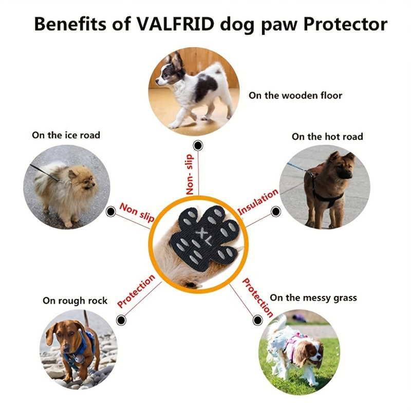 Dog Anti-Slip Pads Waterproof  – Dog Booties Paw Protector recenzja i cena