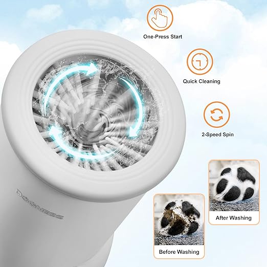 Automatic Dog Paw Cleaner for  – Dog Paw Cleaner recenzja i cena